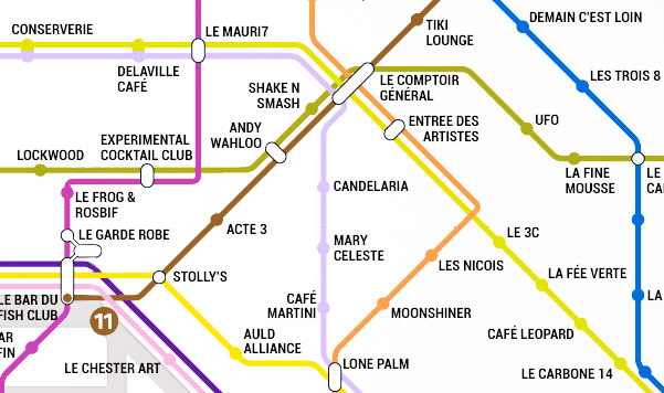 A Bar Map of the Paris Métro - Frenchly
